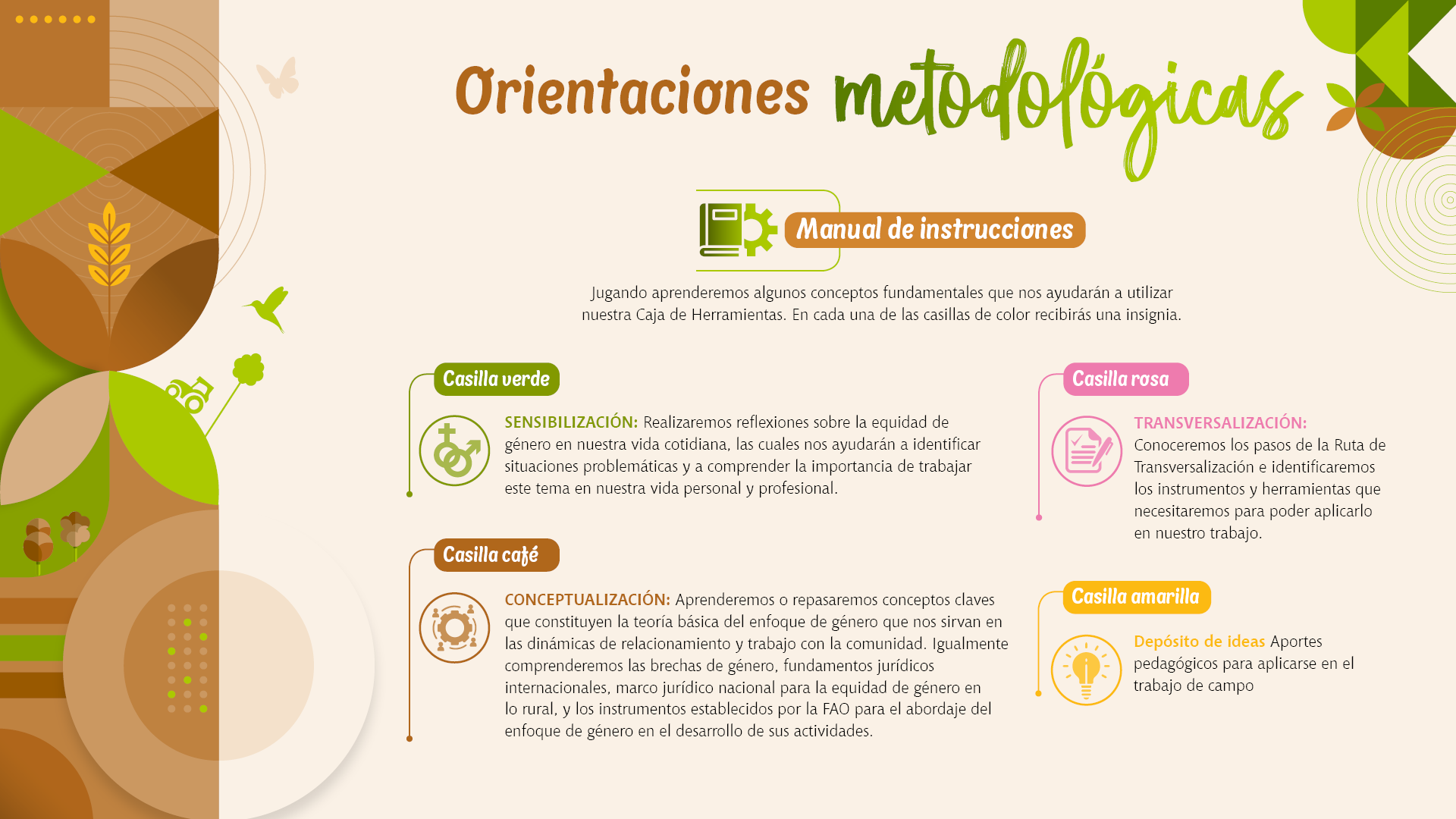 Orientaciones metodológicas